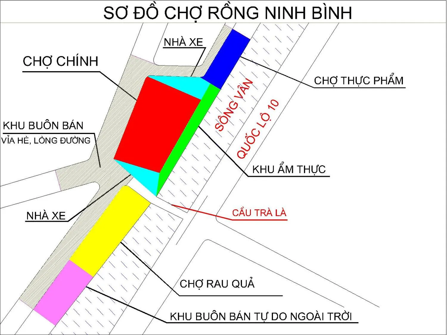 Khám phá chợ Rồng Ninh Bình từ A đến Z