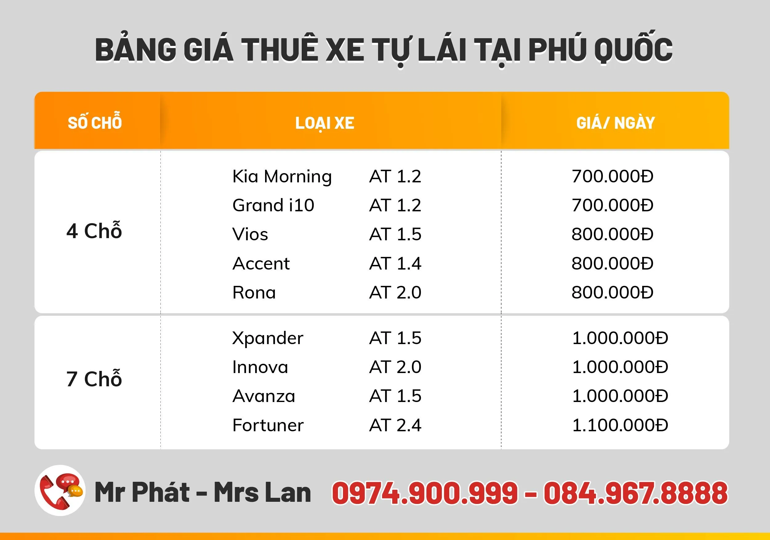 Lịch trình du lịch Phú Quốc 4 ngày 3 đêm, thong dong trên đảo xanh nắng ấm