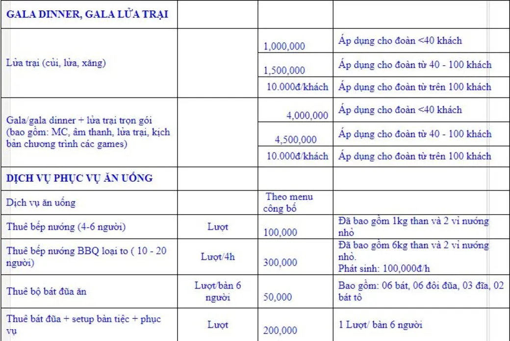 Tận hưởng những trải nghiệm thú vị tại khu du lịch sinh thái Bản Rõm