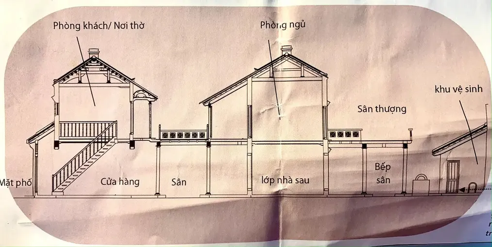 Tìm về Nhà cổ Mã Mây với không gian lưu giữ nét đẹp Hà Nội xưa